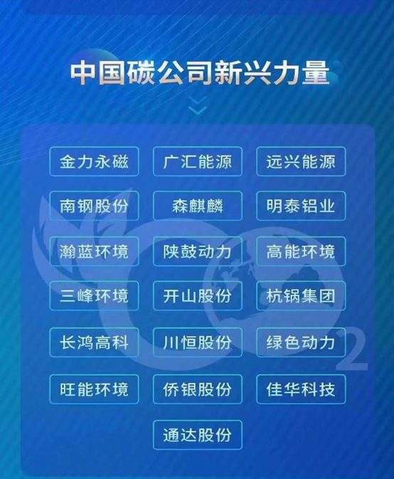 维多利亚老品牌vic铝业入选“2021第一届中国碳公司评选新兴力量”