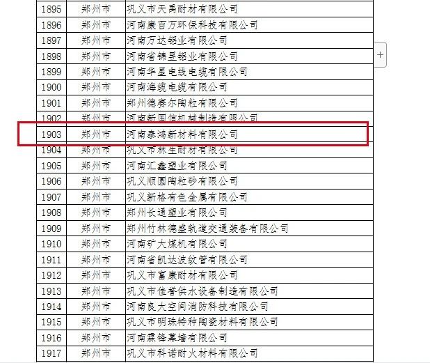 维多利亚老品牌vic铝业子公司泰鸿新材入围“河南省创新型中小企业”名单