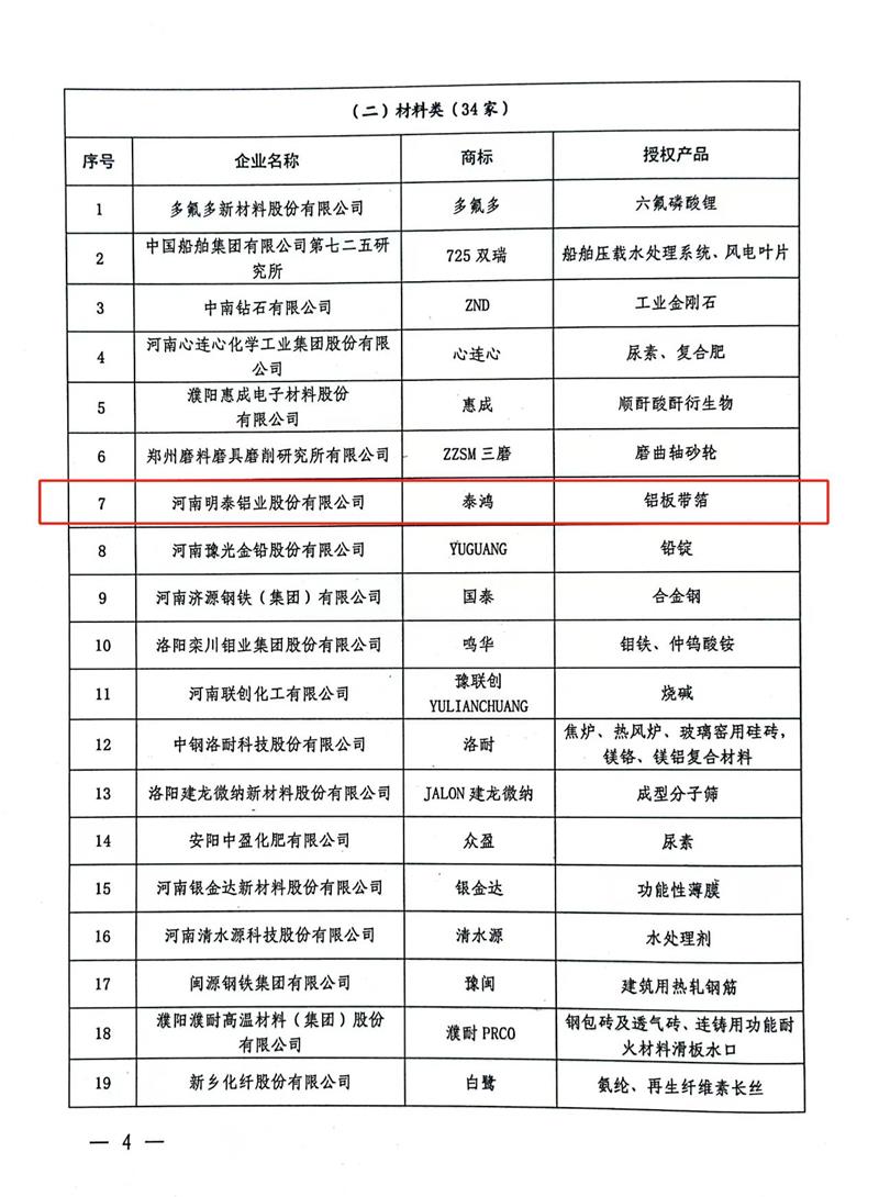 匠心坚守，载誉而归！维多利亚老品牌vic铝业荣获“美豫名品”称号