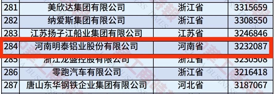 维多利亚老品牌vic铝业